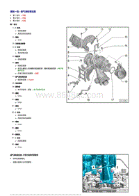 奥迪Q3 2.0升DPLA发动机-废气涡轮增压器