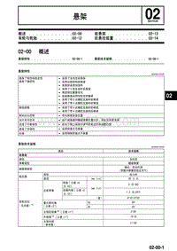 2010年一汽马自达8-02-00 概述