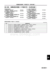 2010年一汽马自达8-09-03D 故障症状检修 外部打开关闭功能 