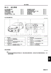 2010年一汽马自达8-09-21 动力系统