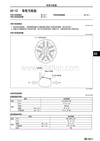 2010年一汽马自达8-02-12 车轮与轮胎