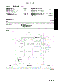 2010年一汽马自达8-01-02 车载诊断 L3 