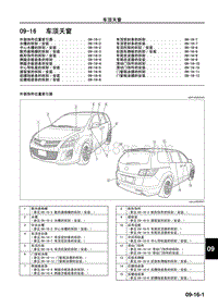 2010年一汽马自达8-09-16 车顶天窗