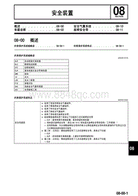 2010年一汽马自达8-08-00 概述