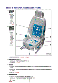 奥迪A7 Sportback维修手册-前座椅