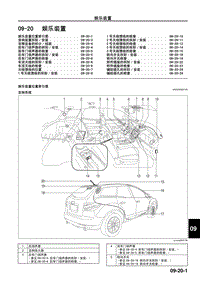 2009年马自达CX-7车间手册-09-20 娱乐装置