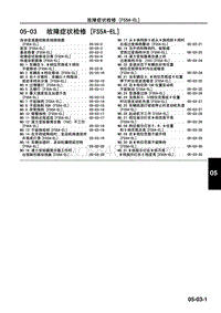 2009年马自达CX-7车间手册-05-03 故障症状检修 FS5A-EL 