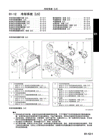 2009年马自达CX-7车间手册-01-12 冷却系统 L5 