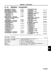 2009年马自达CX-7技术指导-07-40 控制系统 全自动空调 