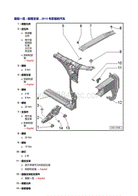 奥迪A7 Sportback维修手册-前围支架