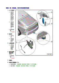 奥迪A7 Sportback维修手册-拖车挂钩