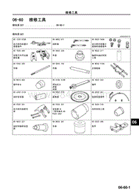 2009年马自达CX-7车间手册-06-60 维修工具