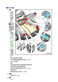 奥迪A7 Sportback维修手册-后盖