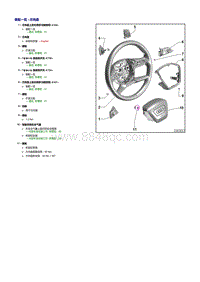 奥迪e-tron维修手册-方向盘
