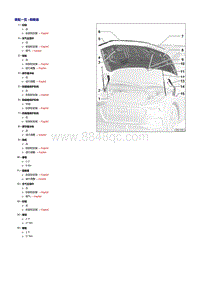 奥迪e-tron维修手册-前舱盖