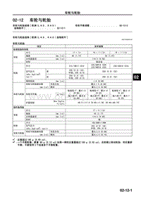 2009年马自达CX-7车间手册-02-12 车轮与轮胎