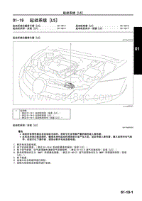 2009年马自达CX-7车间手册-01-19 起动系统 L5 