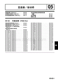 2009年马自达CX-7车间手册-05-02 车载诊断 FS5A-EL 