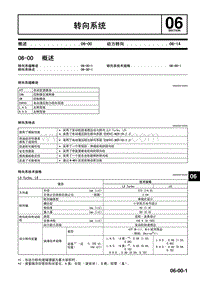 2009年马自达CX-7技术指导-06-00 概述