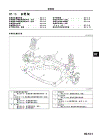 2009年马自达CX-7车间手册-02-13 前悬架