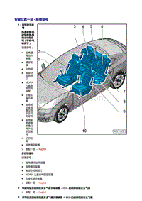 奥迪A7 Sportback维修手册-座椅规格一览