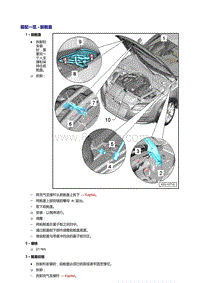 奥迪A7 Sportback维修手册-前舱盖