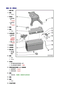 奥迪A7 Sportback维修手册-蓄电池