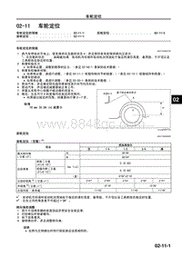 2009年马自达CX-7车间手册-02-11 车轮定位