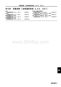 2009年马自达CX-7车间手册-09-02F 车载诊断 多路通信系统 L.H.D. L5 