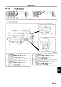 2009年马自达CX-7车间手册-09-11 门和提升式门