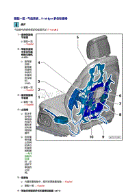 奥迪A7 Sportback维修手册-前座椅气动系统