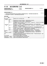 2009年马自达CX-7技术指导-01-20 巡行控制系统 L5 