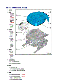 奥迪A7 Sportback维修手册-前座椅座套和软垫