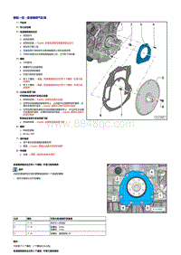 A7 Sportback 1.8升2.0升直喷发动机-变速箱侧气缸体