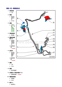 奥迪A7 Sportback维修手册-跨接起动点