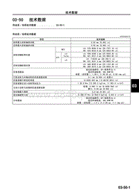 2009年马自达CX-7车间手册-03-50 技术数据