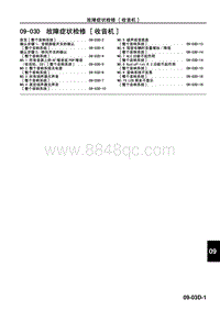 2009年马自达CX-7车间手册-09-03D 故障症状检修 收音机 