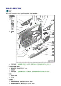 奥迪A7 Sportback维修手册-前车门饰板