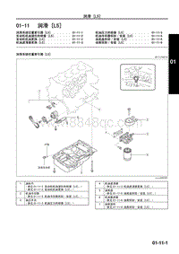 2009年马自达CX-7车间手册-01-11 润滑 L5 