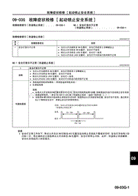 2009年马自达CX-7车间手册-09-03G 故障症状检修 起动锁止安全系统 