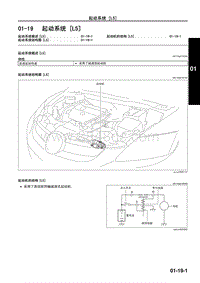 2009年马自达CX-7技术指导-01-19 起动系统 L5 