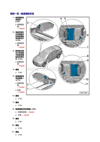 奥迪A7 Sportback维修手册-换道辅助系统