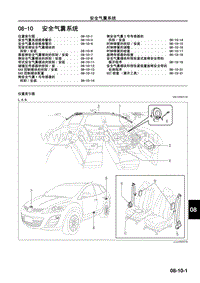 2009年马自达CX-7车间手册-08-10 安全气囊系统