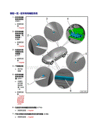 奥迪A7 Sportback维修手册-驻车转向辅助系统