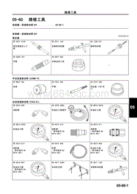2009年马自达CX-7车间手册-05-60 维修工具