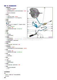 一汽奥迪A4B8-0B1-装配一览 - 离合器液压系统