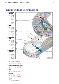 一汽奥迪A4B8-02 挡风玻璃雨刮与清洗装置以及大灯清洗装置一览