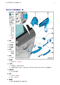 一汽奥迪A4B8-12 车门外把手和车门锁装配一览