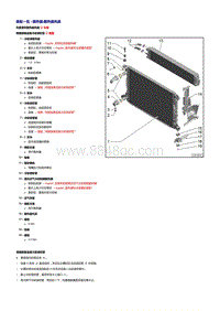 奥迪A4B9-1.4升TFSI发动机-散热器 散热器风扇