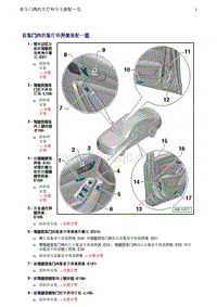 一汽奥迪A4B8-03 前车门内的车灯和开关